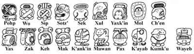 pictograms of chronological cycle Haab in calendar of Maya