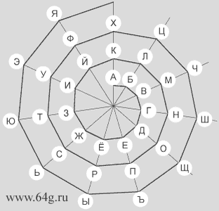 spatial structure with spiral arrangement of alphabetic symbols