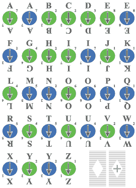 знаковая система латинского алфавита для пасьянсов
